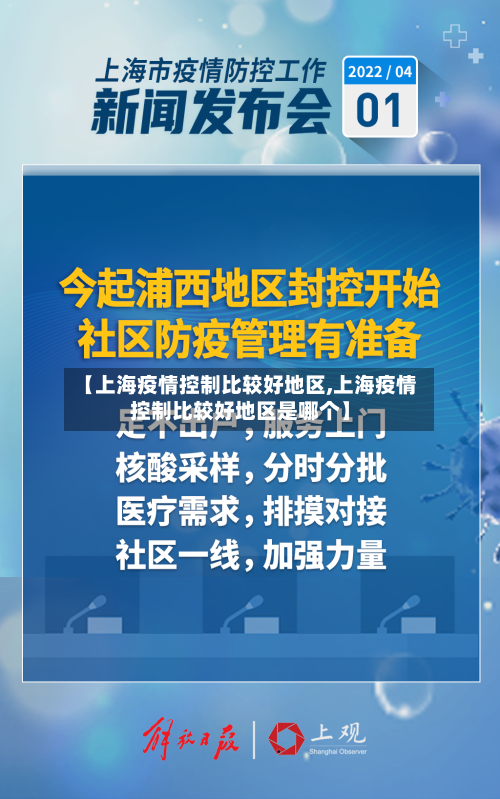【上海疫情控制比较好地区,上海疫情控制比较好地区是哪个】-第2张图片
