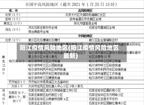 阳江疫情风险地区(阳江疫情风险地区最新)