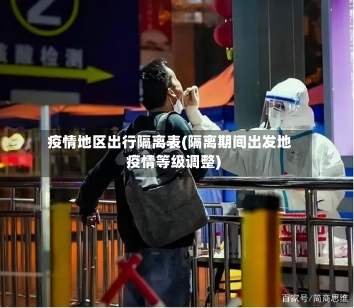 疫情地区出行隔离表(隔离期间出发地疫情等级调整)