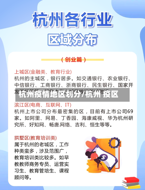 杭州疫情地区划分/杭州 疫区-第2张图片