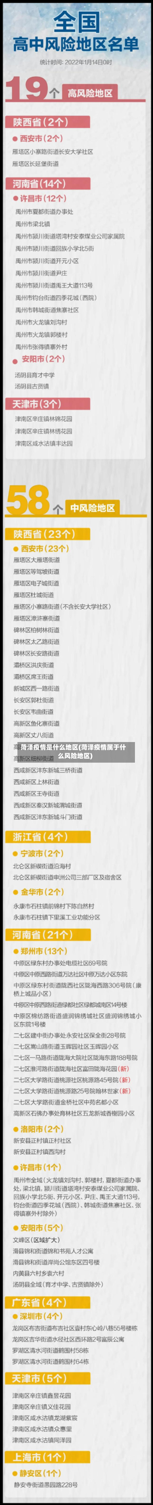 菏泽疫情是什么地区(菏泽疫情属于什么风险地区)-第2张图片