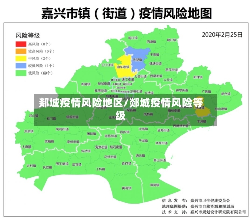 郯城疫情风险地区/郯城疫情风险等级