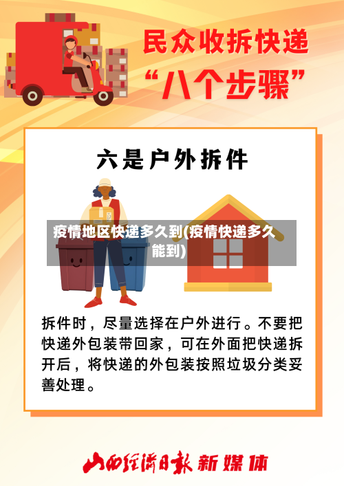 疫情地区快递多久到(疫情快递多久能到)-第3张图片