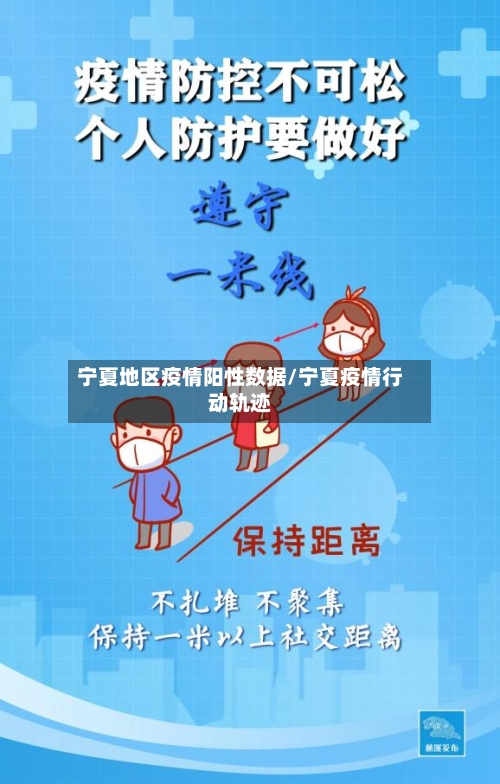 宁夏地区疫情阳性数据/宁夏疫情行动轨迹