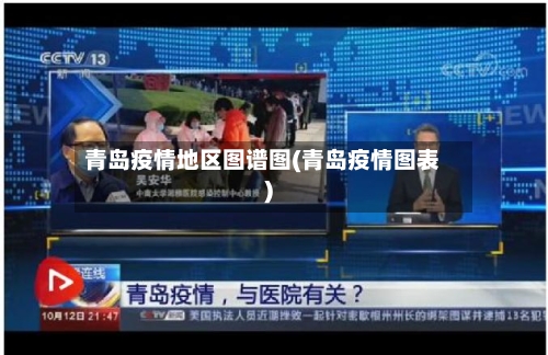 青岛疫情地区图谱图(青岛疫情图表)-第2张图片