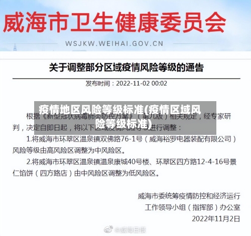 疫情地区风险等级标准(疫情区域风险等级标准)