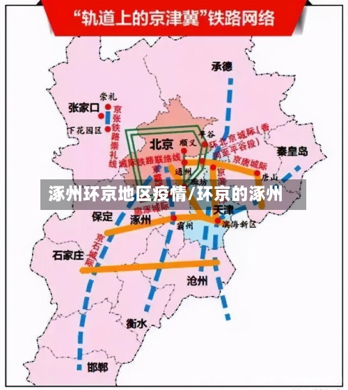 涿州环京地区疫情/环京的涿州