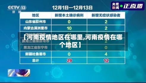 【河南疫情地区在哪里,河南疫情在哪个地区】-第2张图片