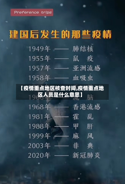 【疫情重点地区核查时间,疫情重点地区人员是什么意思】-第2张图片