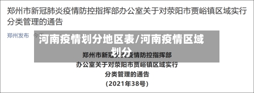 河南疫情划分地区表/河南疫情区域划分-第2张图片