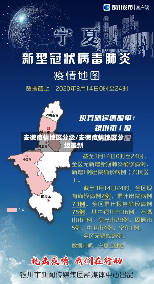 安徽疫情地区分级/安徽疫情地区分级最新-第3张图片