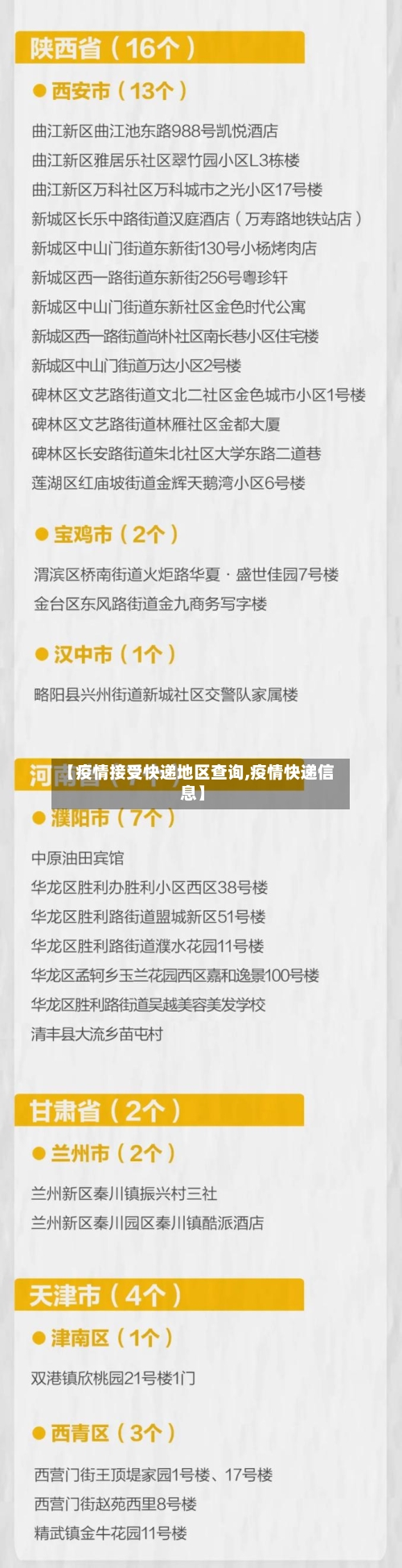 【疫情接受快递地区查询,疫情快递信息】