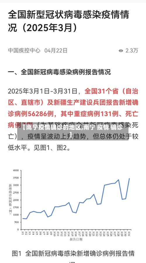 【南宁疫情确诊的地区,南宁 疫情 确诊】