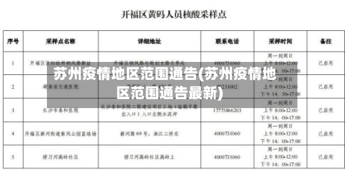 苏州疫情地区范围通告(苏州疫情地区范围通告最新)-第2张图片