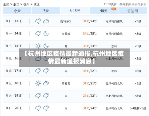【杭州地区疫情最新通报,杭州地区疫情最新通报消息】-第3张图片
