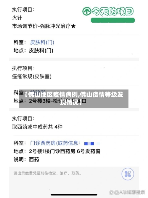 【佛山地区疫情病例,佛山疫情等级发现情况】