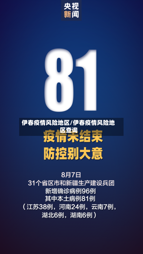 伊春疫情风险地区/伊春疫情风险地区查询-第2张图片