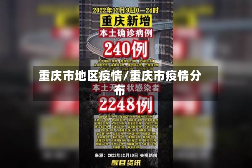 重庆市地区疫情/重庆市疫情分布-第2张图片