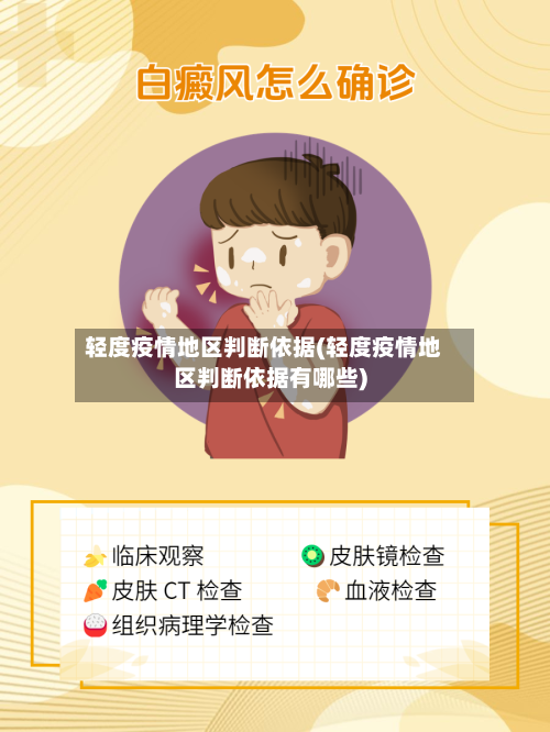 轻度疫情地区判断依据(轻度疫情地区判断依据有哪些)