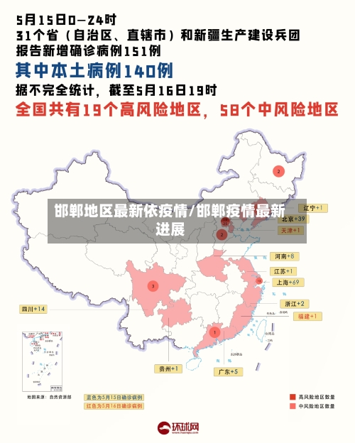 邯郸地区最新依疫情/邯郸疫情最新进展-第2张图片