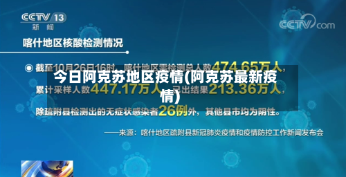 今日阿克苏地区疫情(阿克苏最新疫情)-第2张图片