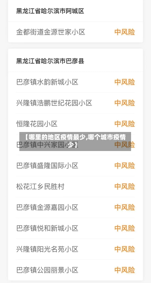 【哪里的地区疫情最少,哪个城市疫情少】