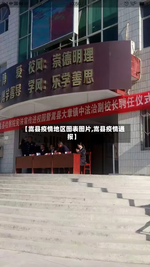 【嵩县疫情地区图表图片,嵩县疫情通报】-第2张图片