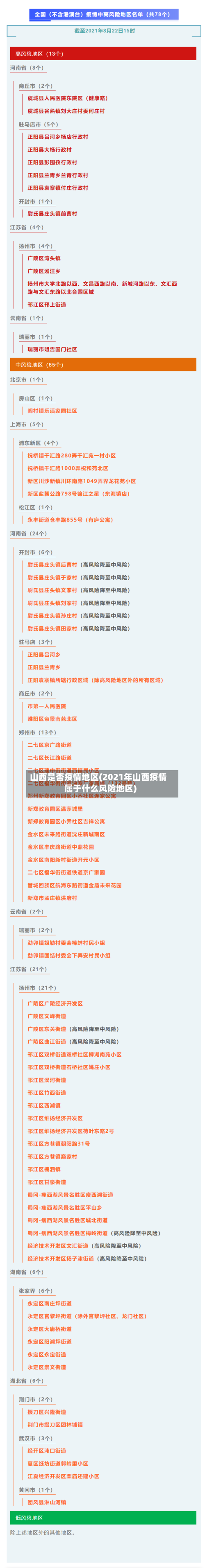 山西是否疫情地区(2021年山西疫情属于什么风险地区)-第2张图片