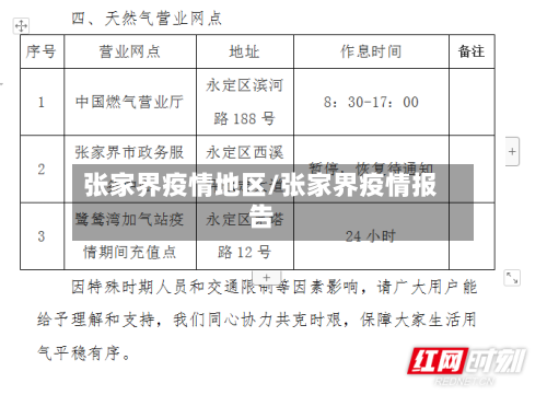 张家界疫情地区/张家界疫情报告-第2张图片