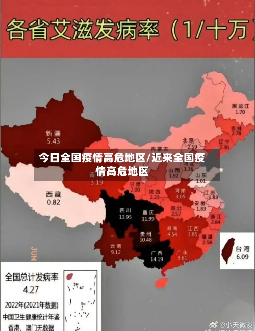 今日全国疫情高危地区/近来全国疫情高危地区