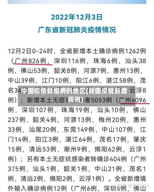 中国疫情新增病例地区(我国疫情新增病例)-第3张图片
