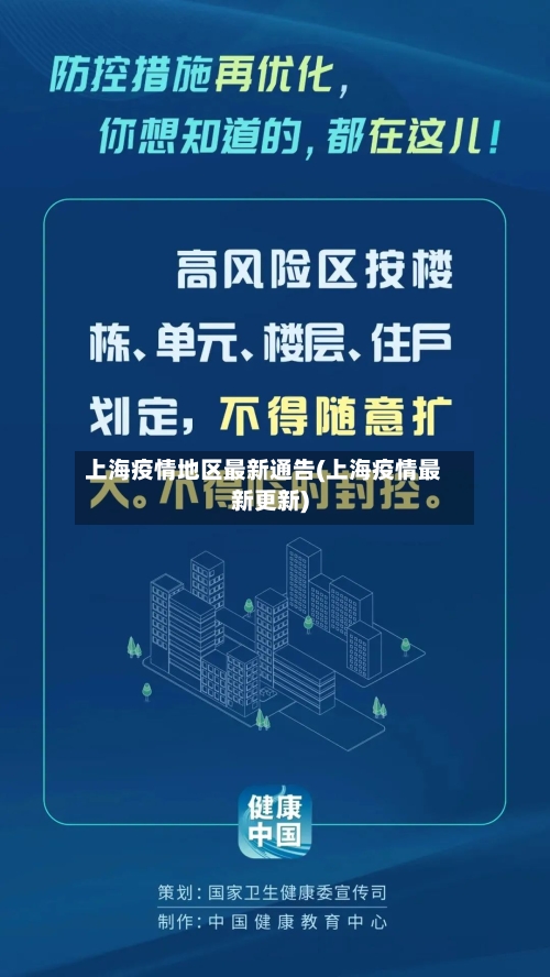 上海疫情地区最新通告(上海疫情最新更新)-第3张图片