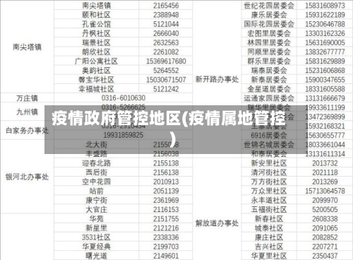 疫情政府管控地区(疫情属地管控)