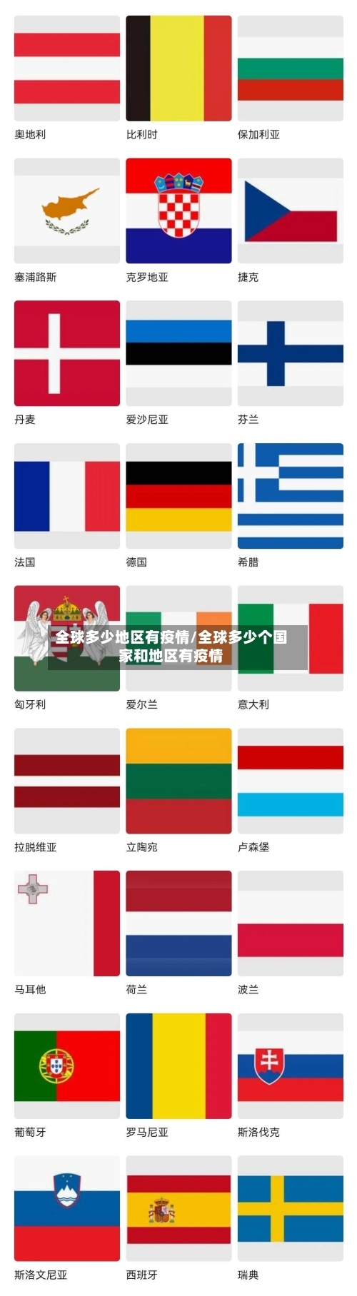 全球多少地区有疫情/全球多少个国家和地区有疫情