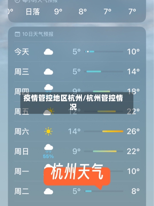 疫情管控地区杭州/杭州管控情况
