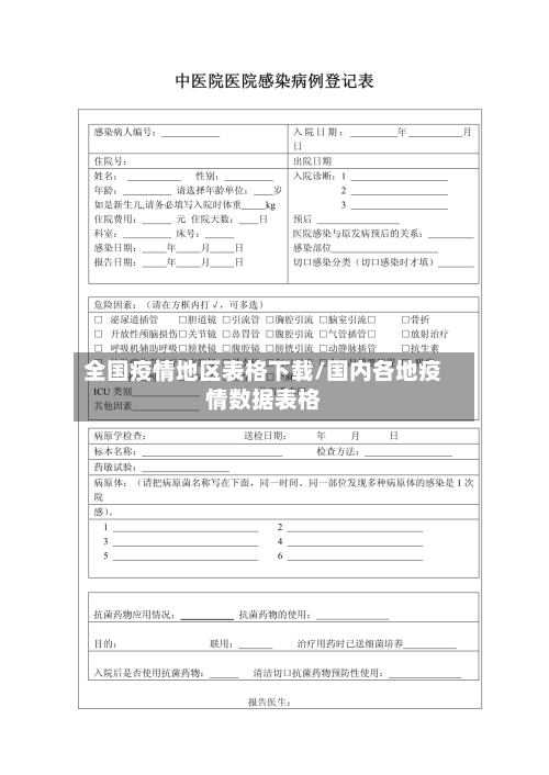 全国疫情地区表格下载/国内各地疫情数据表格-第3张图片