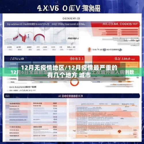 12月无疫情地区/12月疫情最严重的有几个地方 城市