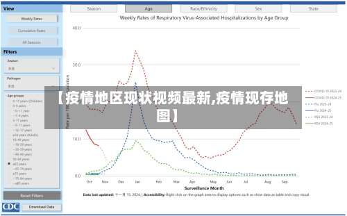 【疫情地区现状视频最新,疫情现存地图】
