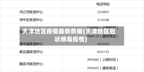 天津地区疫情最新数据(天津地区冠状病毒疫情)
