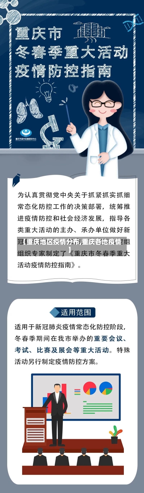 【重庆地区疫情分布,重庆各地疫情】-第3张图片