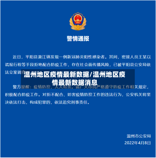 温州地区疫情最新数据/温州地区疫情最新数据消息