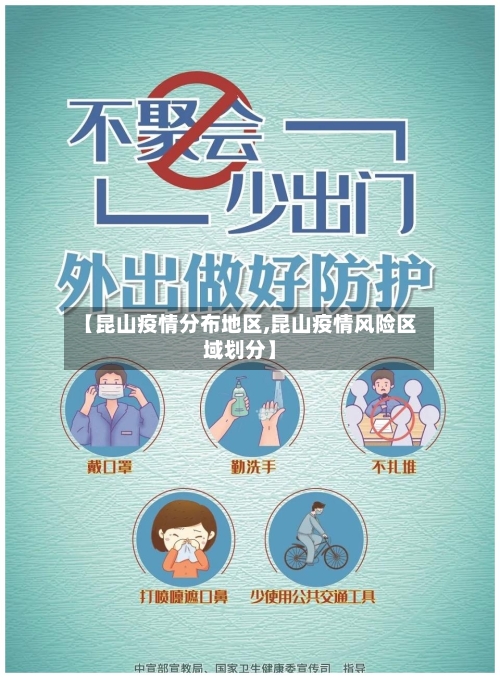 【昆山疫情分布地区,昆山疫情风险区域划分】