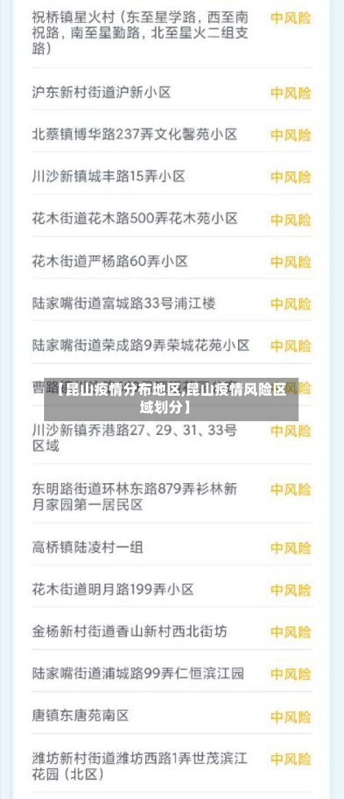 【昆山疫情分布地区,昆山疫情风险区域划分】-第3张图片