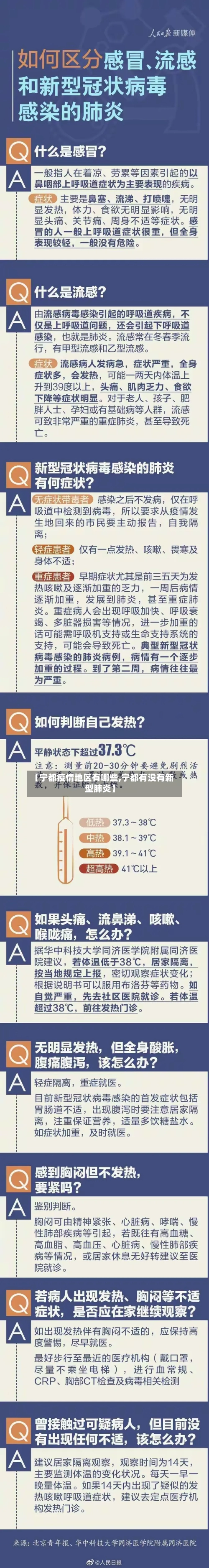 【宁都疫情地区有哪些,宁都有没有新型肺炎】-第3张图片