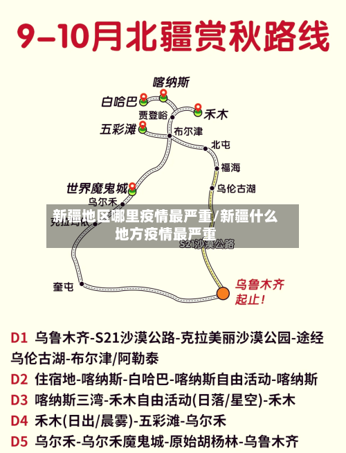 新疆地区哪里疫情最严重/新疆什么地方疫情最严重