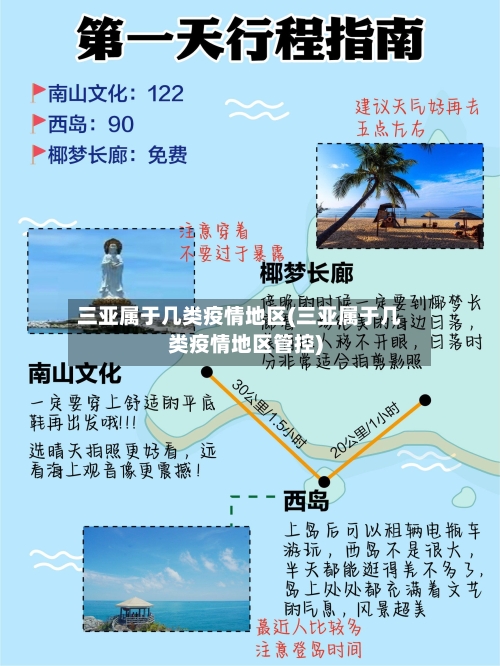 三亚属于几类疫情地区(三亚属于几类疫情地区管控)-第3张图片