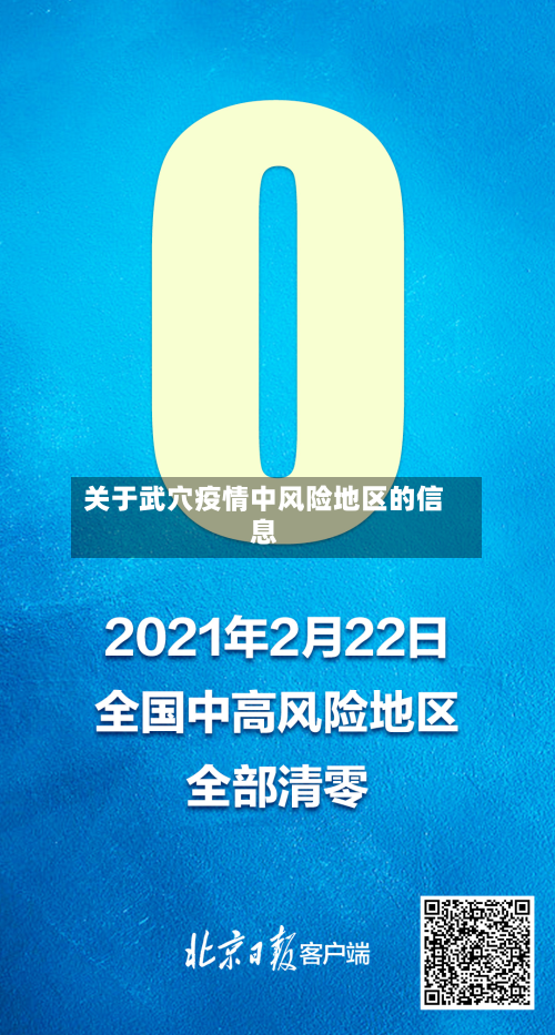 关于武穴疫情中风险地区的信息