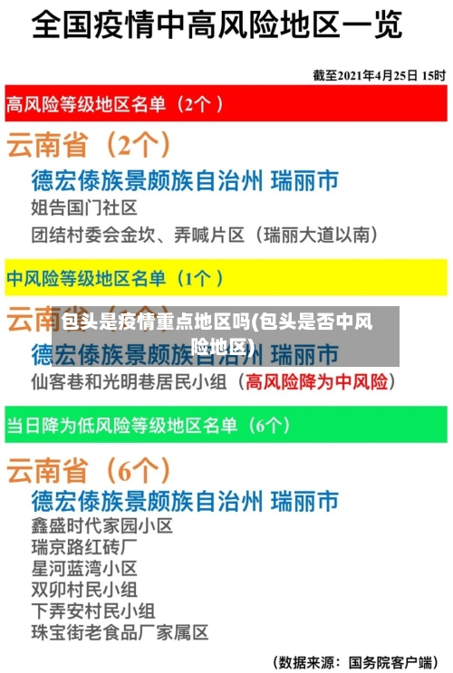 包头是疫情重点地区吗(包头是否中风险地区)-第3张图片