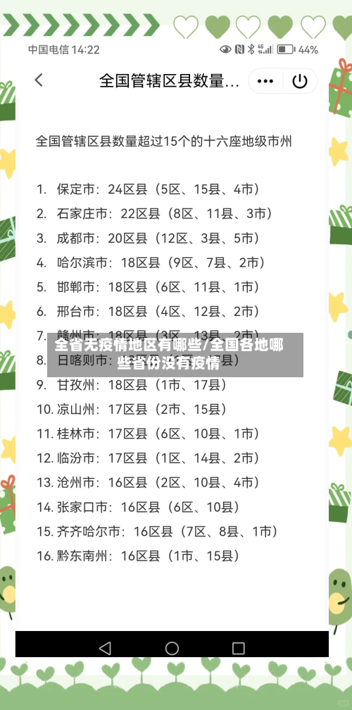 全省无疫情地区有哪些/全国各地哪些省份没有疫情-第3张图片