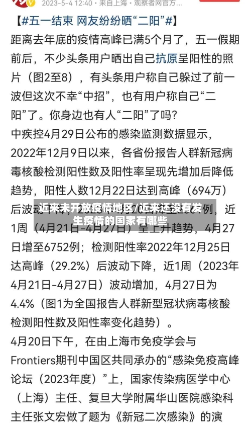 近来未开放疫情地区/近来还没有发生疫情的国家有哪些
